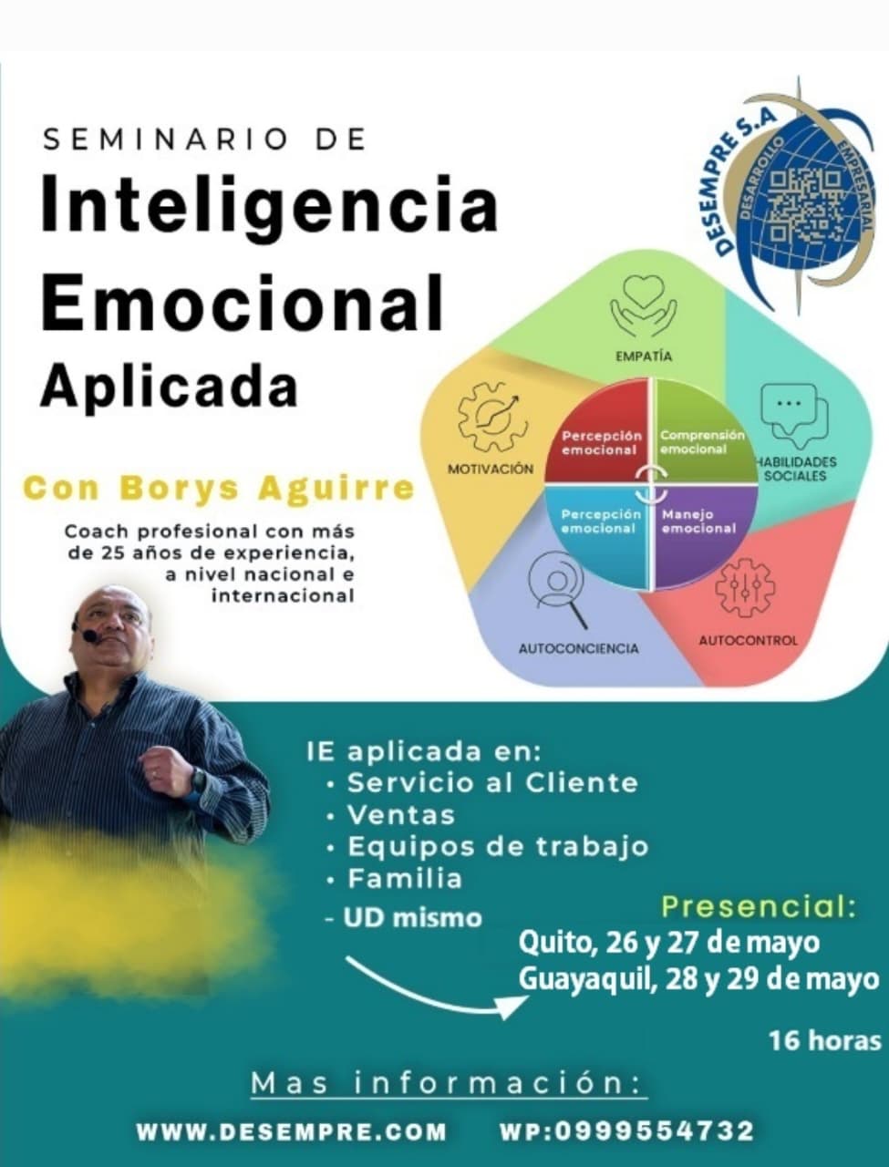 diseño inteligencia Emocional aplicada